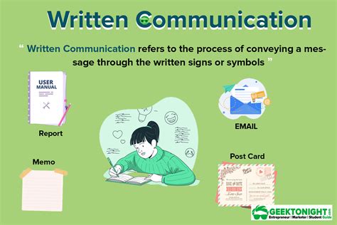 The magic of written communication